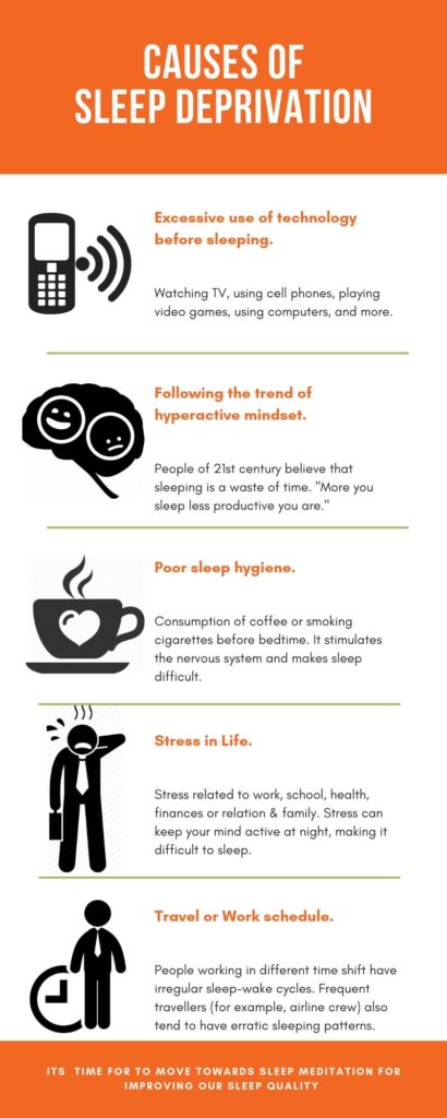 Causes of sleep deprivation