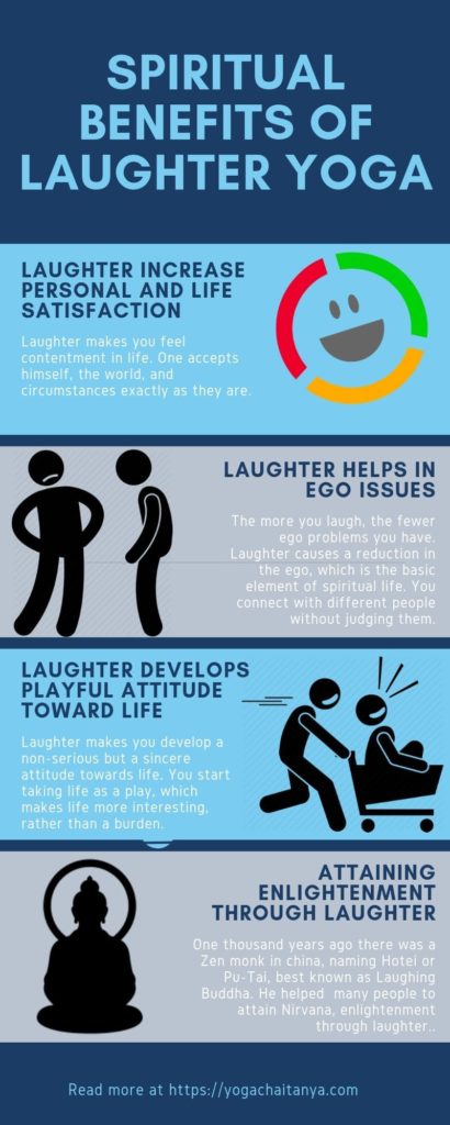 Scientifically Proven Benefits Of Laughter Yoga