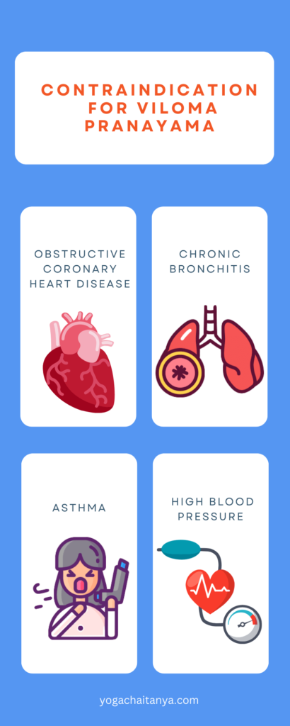 Contraindication for Viloma Pranayama