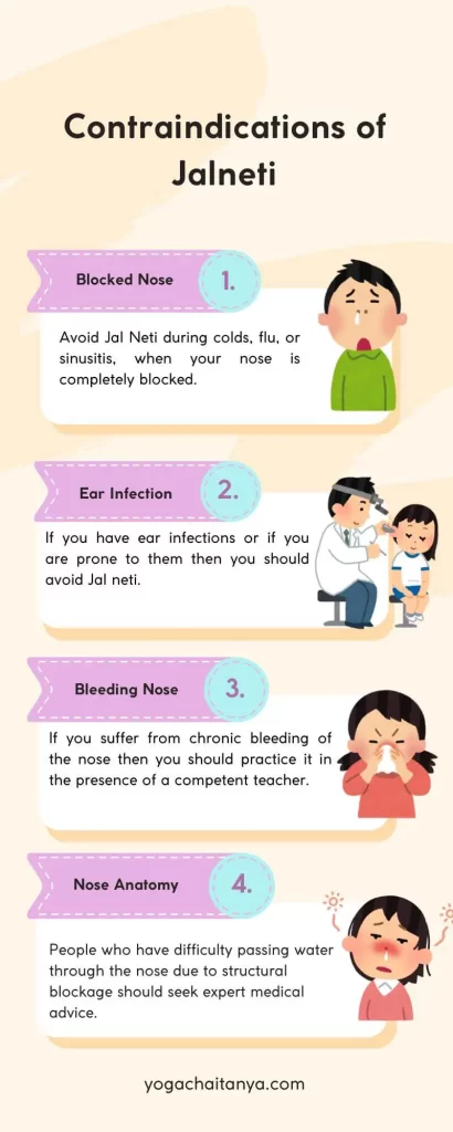 Contraindications of Jalneti