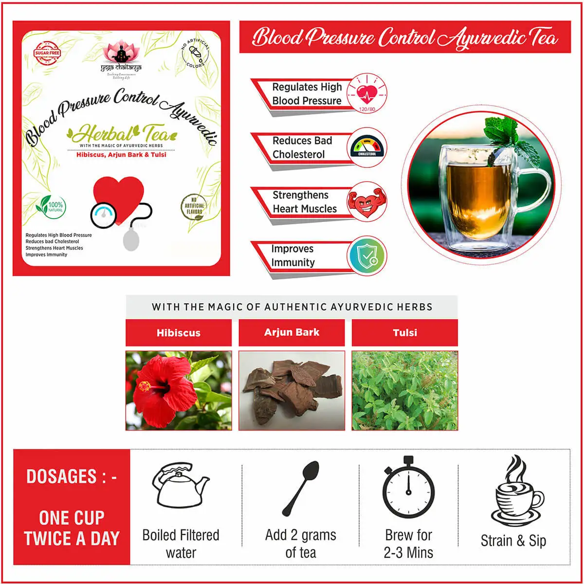 Blood Pressure Control Tea