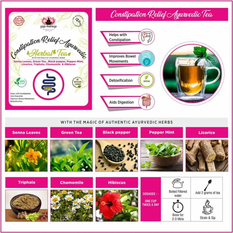 Constipation relief ayurvedic tea infographic