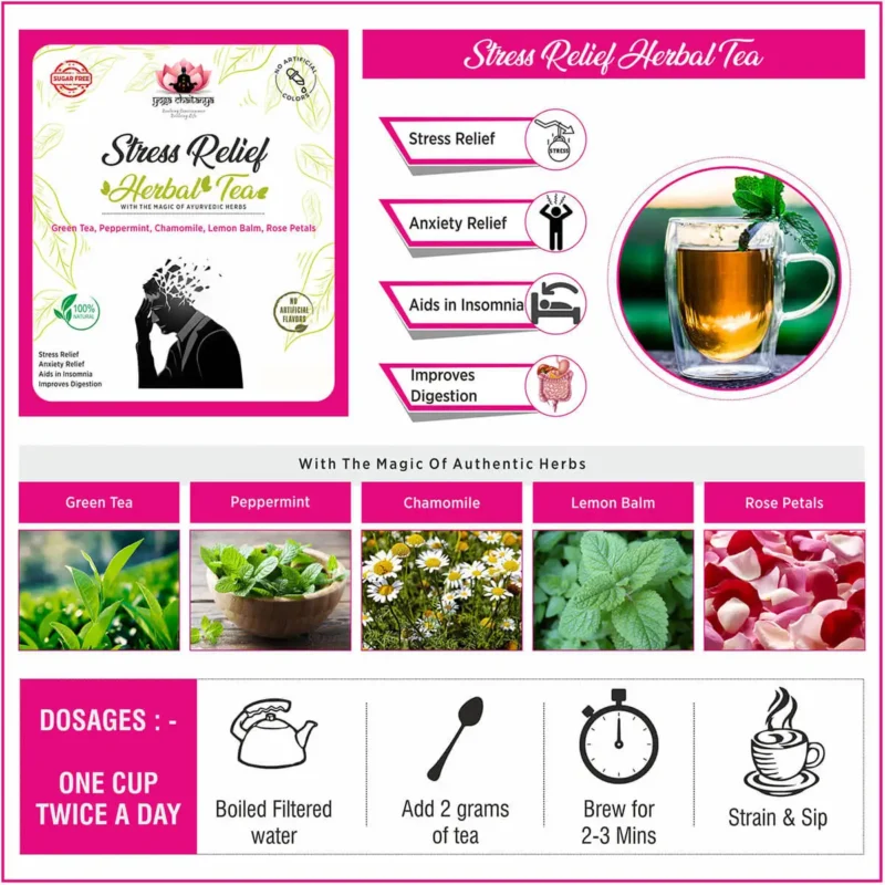 Stress relief herbal tea infographic