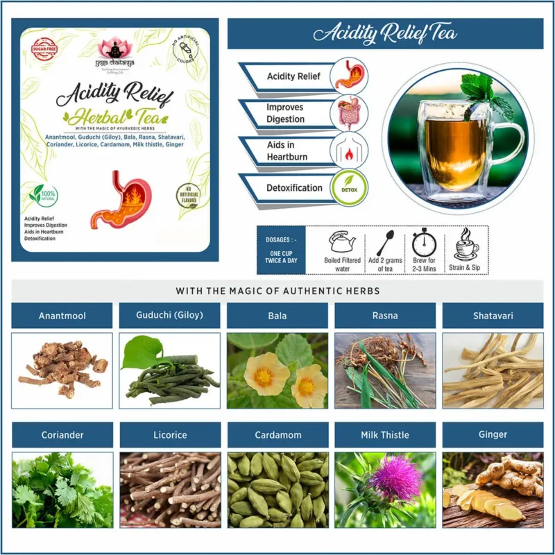 acidity relief tea infographic