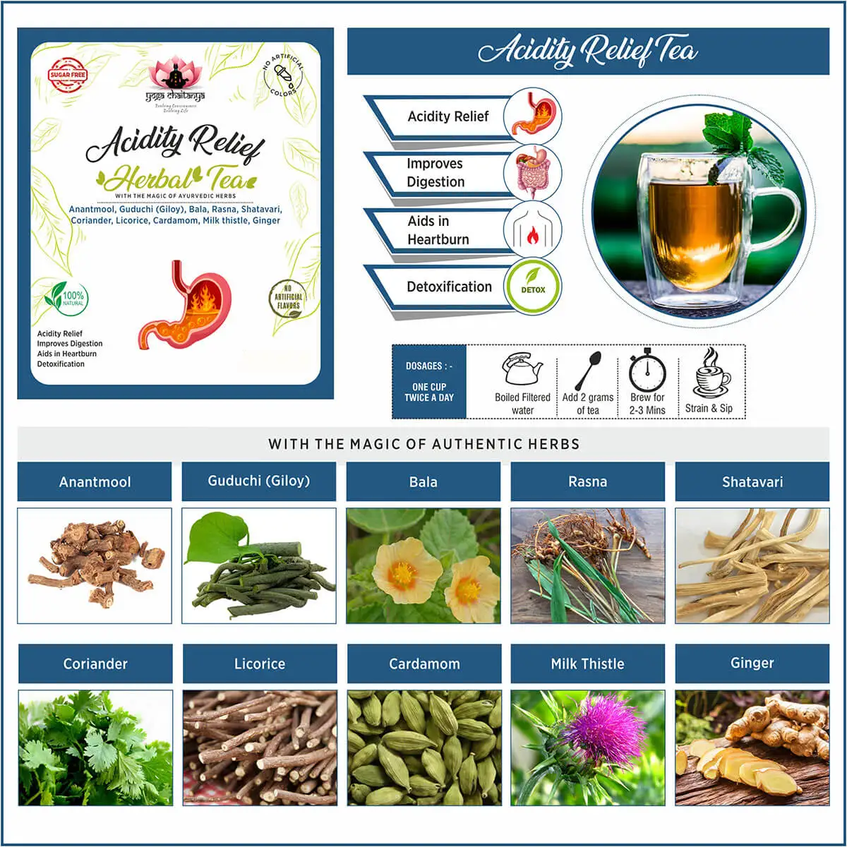 Acidity Relief Herbal Tea