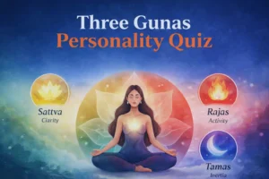 Illustration of a yoga-based Three Gunas personality quiz showing Sattva, Rajas, and Tamas as mental tendencies