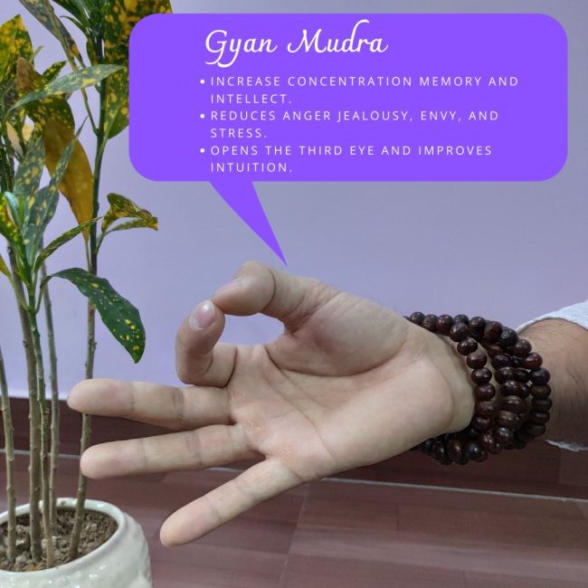 Gyan Mudra