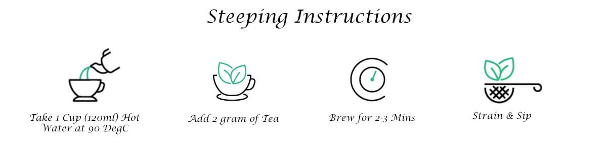 Yoga Chaitanya ayurvedic & herbal Tea -steeping instruction